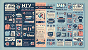 DTF Printing vs. HTV: Which is Better for Custom Apparel?