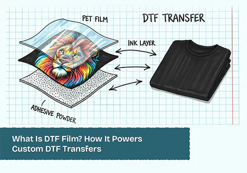 What Is DTF Film? How It Powers Custom DTF Transfers