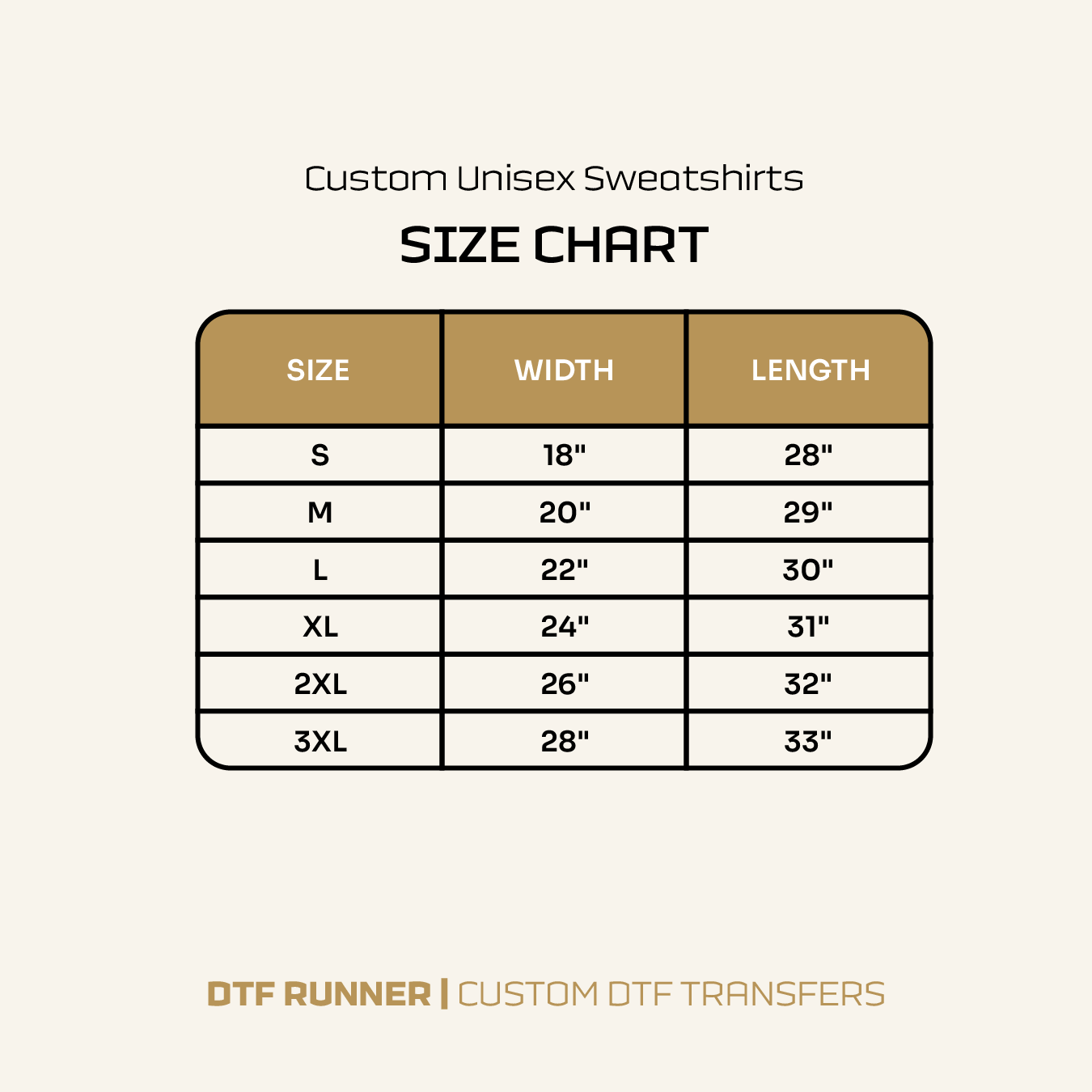 Custom Unisex Sweatshirts